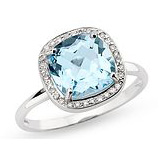Gemstone Jewelry