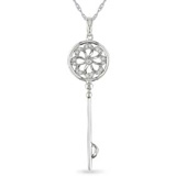 Top Pendants