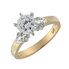 Two Tone CZ Ring